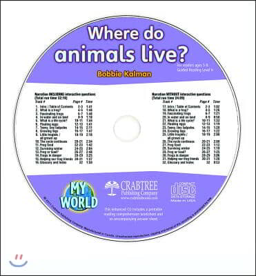 Where Do Animals Live?