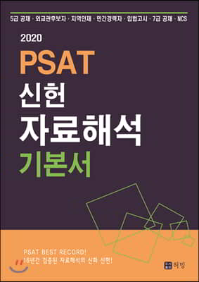 2020 PSAT 신헌 자료해석 기본서