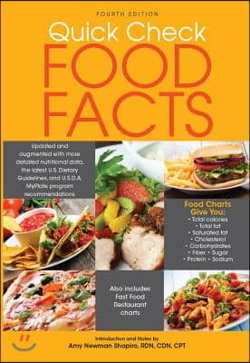 Quick Check Food Facts