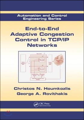 End-to-End Adaptive Congestion Control in TCP/IP Networks