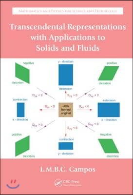 Transcendental Representations with Applications to Solids and Fluids