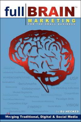 Full Brain Marketing