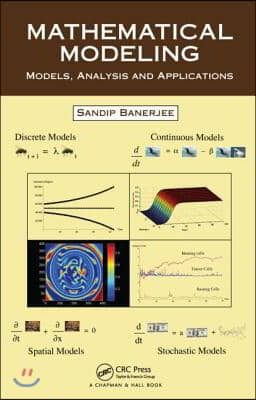 Mathematical Modeling