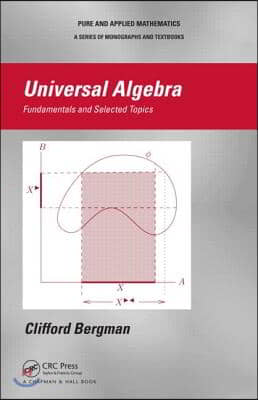 Universal Algebra