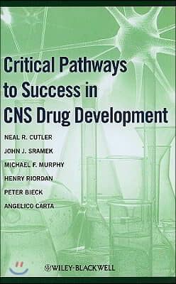 Critical Pathways to Success in CNS Drug Development