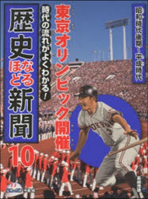 東京オリンピック開催 昭和時代後期~平成