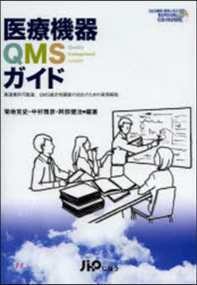 醫療機器QMSガイド CD－ROM付