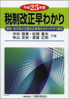 平25 稅制改正早わかり