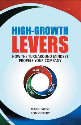 High-Growth Levers