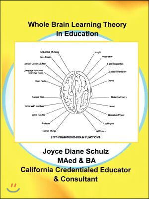 Whole Brain Learning Theory in Education