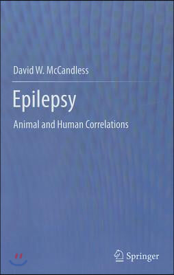 Epilepsy: Animal and Human Correlations