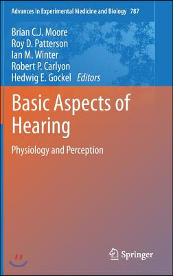 Basic Aspects of Hearing: Physiology and Perception