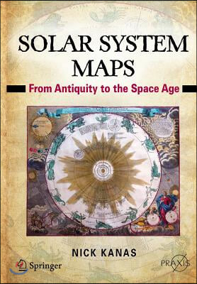 Solar System Maps