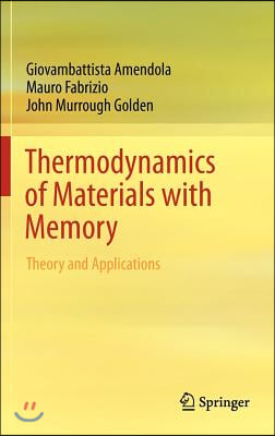 Thermodynamics of Materials With Memory