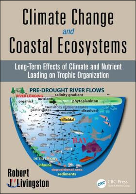 Climate Change and Coastal Ecosystems