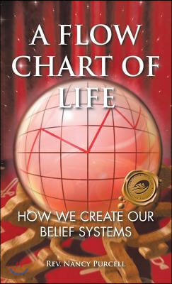 A Flow Chart of Life: How We Create Our Belief Systems