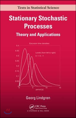 Stationary Stochastic Processes