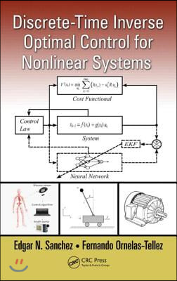 Discrete-Time Inverse Optimal Control for Nonlinear Systems