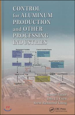 Control for Aluminum Production and Other Processing Industries