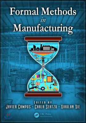 Formal Methods in Manufacturing