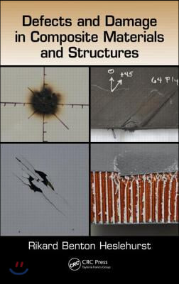 Defects and Damage in Composite Materials and Structures