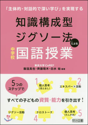 知識構成型ジグソ-法による中學校國語授業