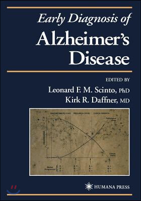 Early Diagnosis of Alzheimer&#39;s Disease