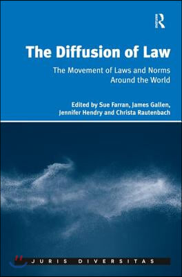 Diffusion of Law