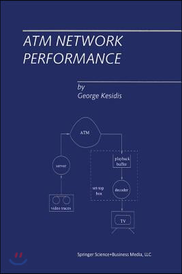 ATM Network Performance