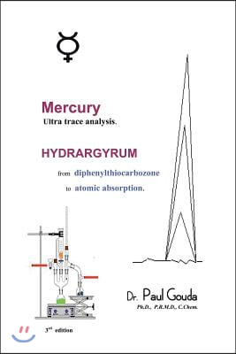 Mercury, Ultra Trace Analysis: Hydrargyrum, from Diphenylthiocarbozone to Atomic Absorption