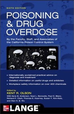 Poisoning &amp; Drug Overdose