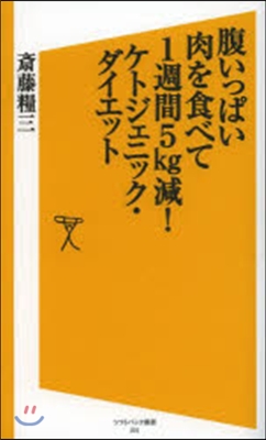 腹いっぱい肉を食べて1週間5kg減!ケト