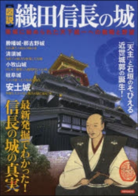 圖說 織田信長の城