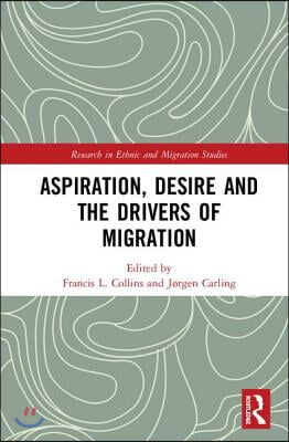 Aspiration, Desire and the Drivers of Migration