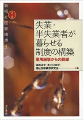 失業.半失業者が暮らせる制度の構築