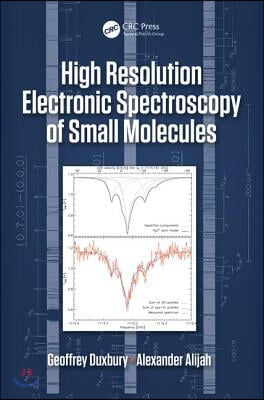 High Resolution Electronic Spectroscopy of Small Molecules