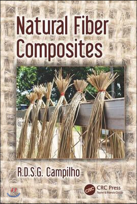 Natural Fiber Composites