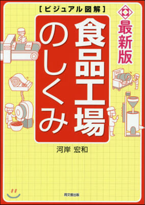 最新版 ビジュアル圖解 食品工場のしくみ