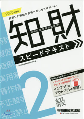 ’20 知的財産管理技能 2級 テキスト