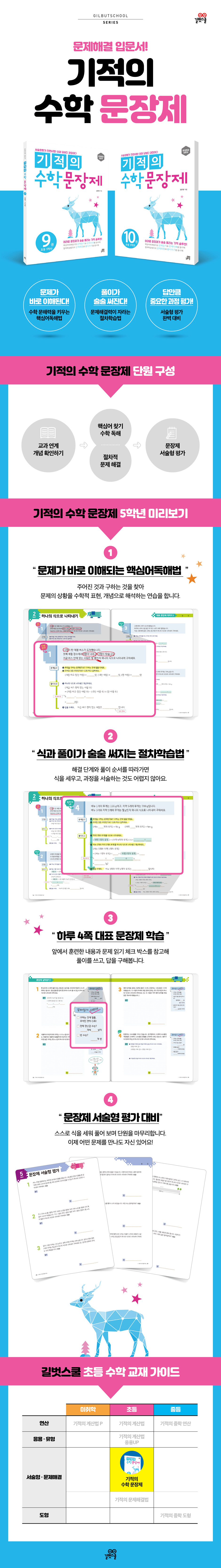 상세 이미지 1