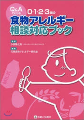 0.1.2.3歲の食物アレルギ-相談對應