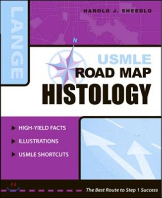 USMLE Road Map Histology