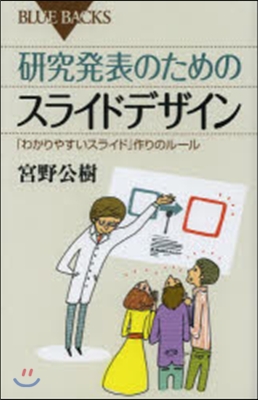 硏究發表のためのスライドデザイン