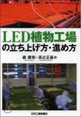 LED植物工場の立ち上げ方.進め方