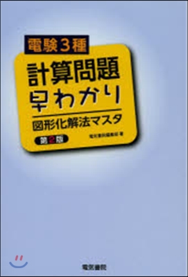 電驗3種 計算問題早わかり 第2版