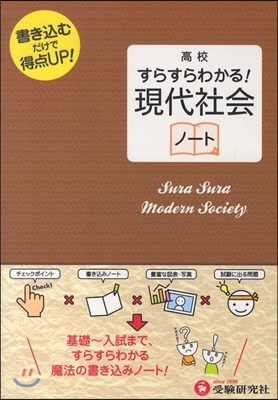 高校 すらすらわかる 現代社會ノ-ト