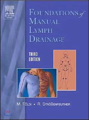 Foundations of Manual Lymph Drainage