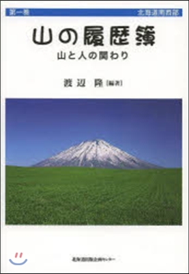 山の履歷簿－山と人の關わり