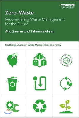 Zero-Waste: Reconsidering Waste Management for the Future