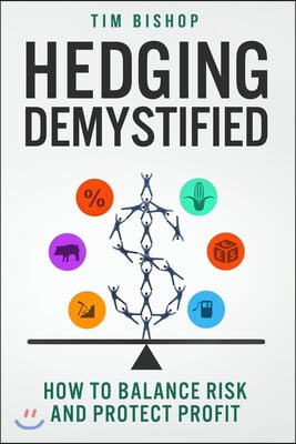 Hedging Demystified: How to Balance Risk and Protect Profit